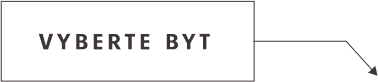 Vyberte byt